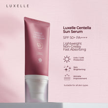 Load image into Gallery viewer, Sun Care Bundle